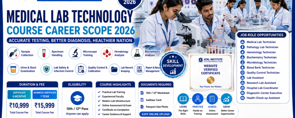 Medical Lab Technology Course Subjects and Syllabus 2026
