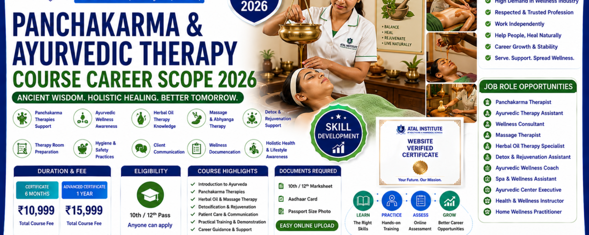 Panchakarma and Ayurvedic Wellness Course Subjects and Syllabus 2026