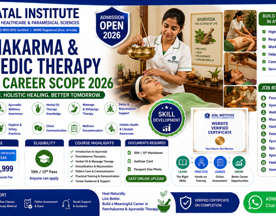 Panchakarma and Ayurvedic Wellness Course Subjects and Syllabus 2026
