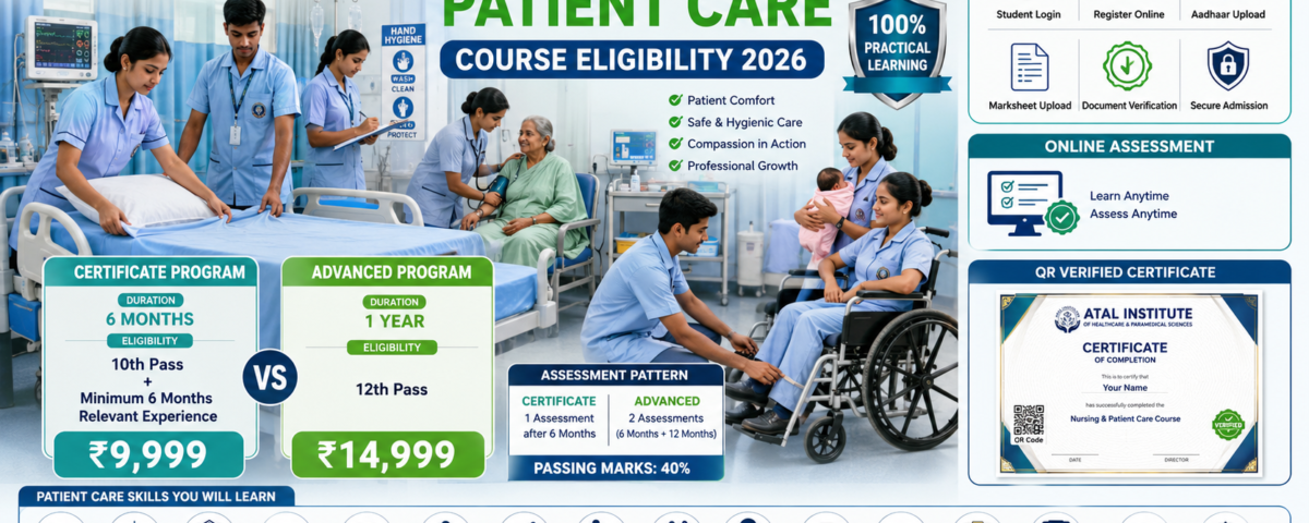 Nursing and Patient Care Course Duration 2026 Certificate vs Advanced