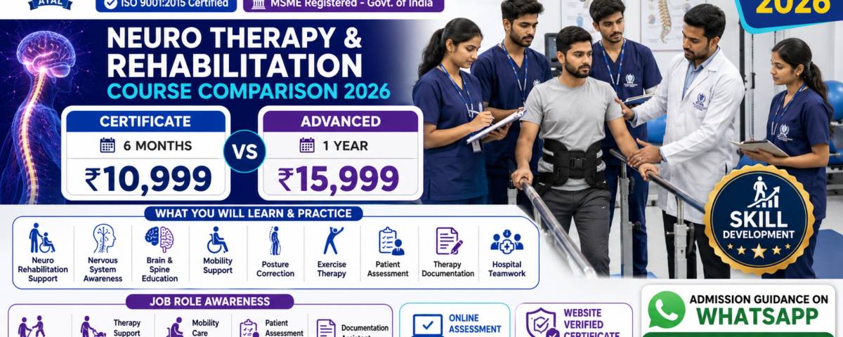 Neuro Therapy and Rehabilitation Course Subjects and Syllabus 2026