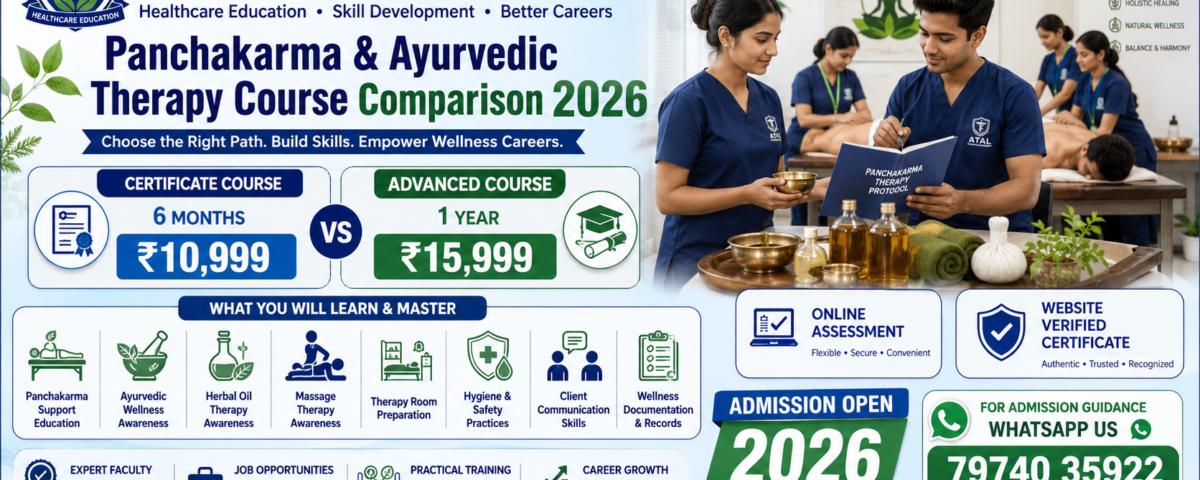 Panchakarma and Ayurvedic Therapy Course Eligibility 2026