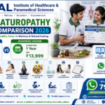 Yoga and Naturopathy Course Subjects and Syllabus 2026