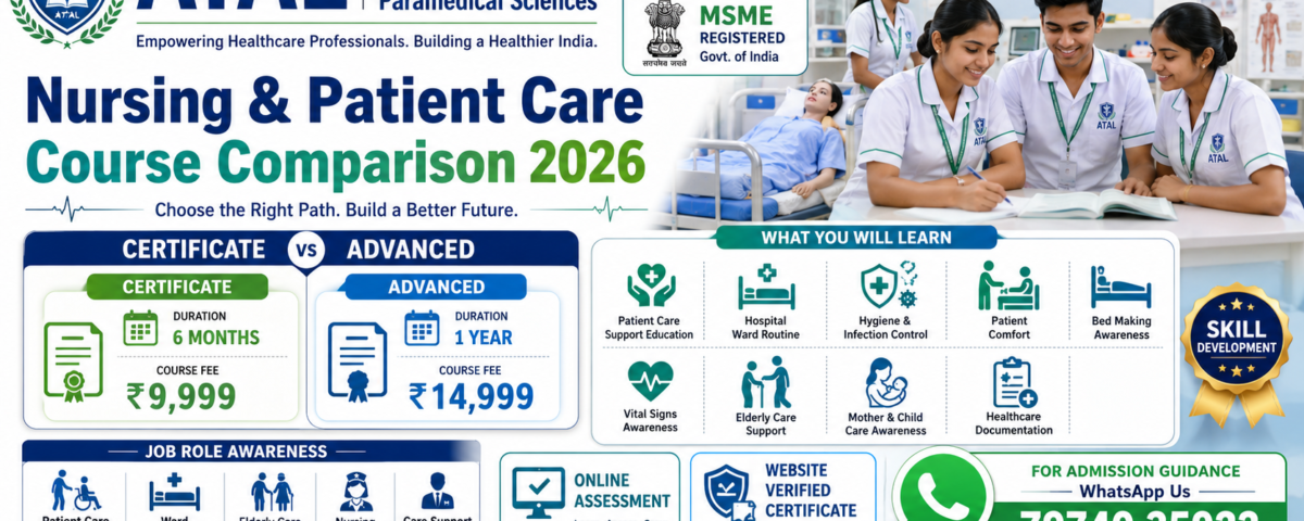 Nursing Patient Care Course Comparison 2026 Certificate vs Advanced Fee Duration ATAL Institute