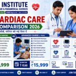 ECG and Cardiac Care Course Subjects and Syllabus 2026
