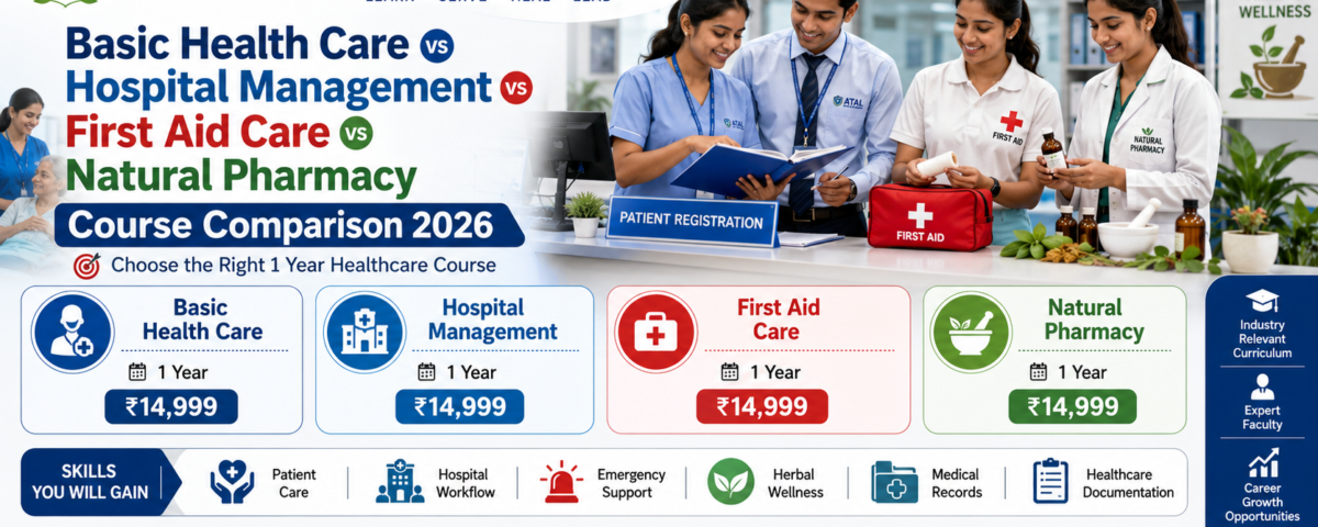 Basic Health Care Hospital Management First Aid Care Natural Pharmacy Course Comparison 2026 Fee Duration ATAL Institute