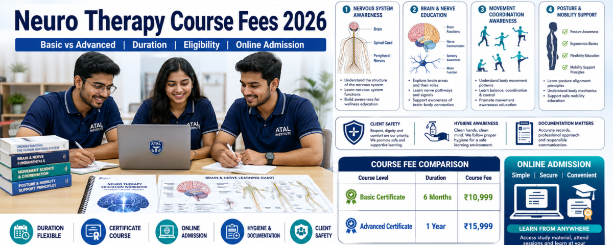 Neuro Therapy Course Fees 2026 Basic vs Advanced duration eligibility and admission at ATAL Institute