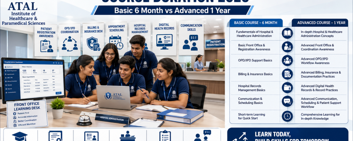Hospital and Healthcare Administration Course Duration 2026 Basic vs Advanced eligibility subjects and admission at ATAL Institute